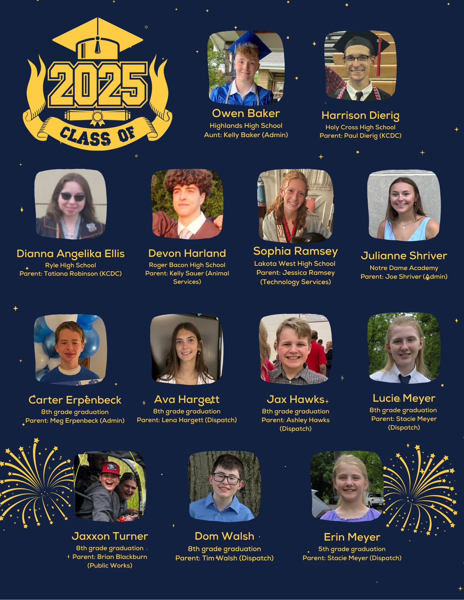 Kenton County graduates (3)